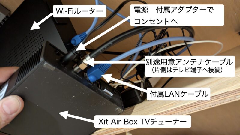 実際の接続状態